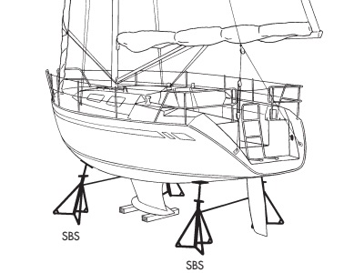 Bootstützen für eine Segelyacht