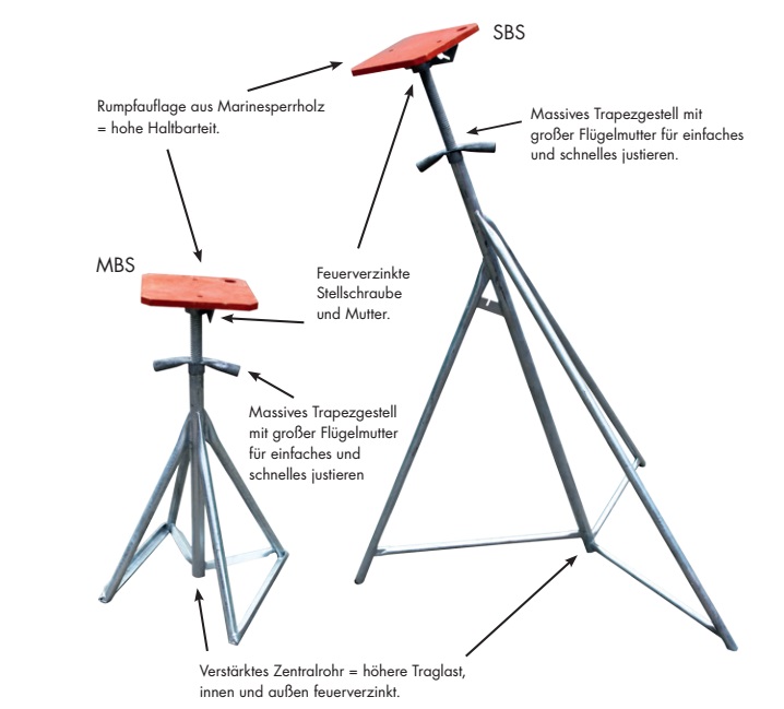 GC Bootsstützen MBS & SBS